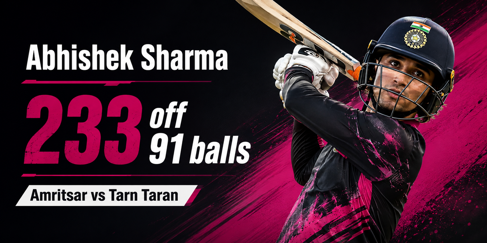 Abhishek Sharma 25 sixes innings