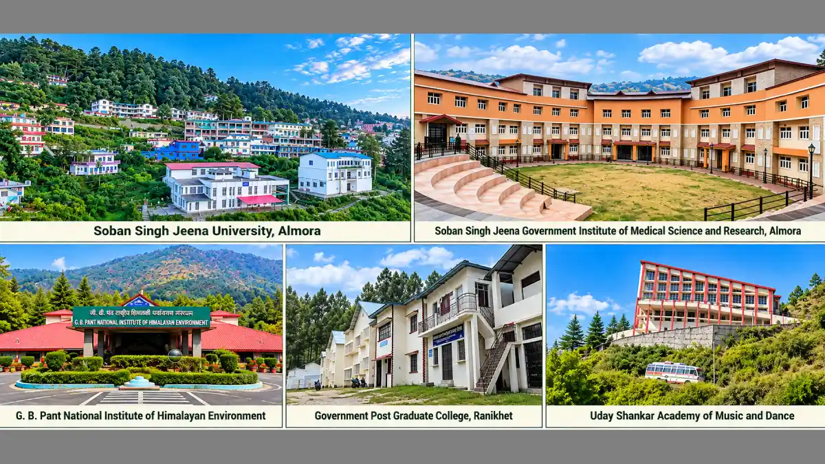 Education, Training and Research Institutions