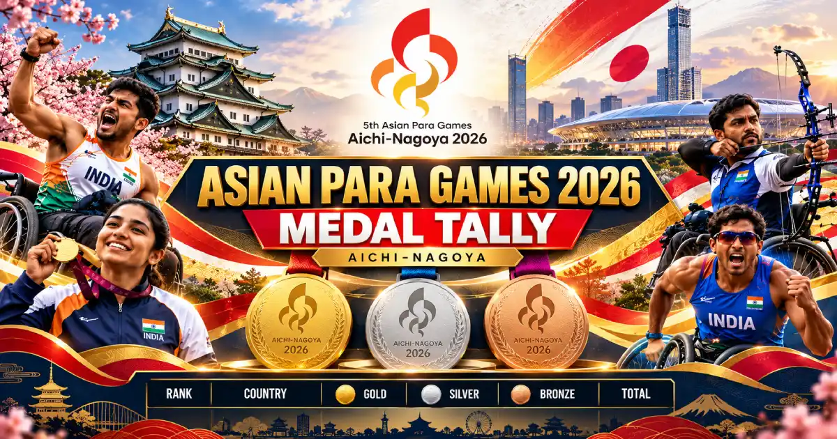 Asian Para Games 2026 Medal Tally: India & Live News