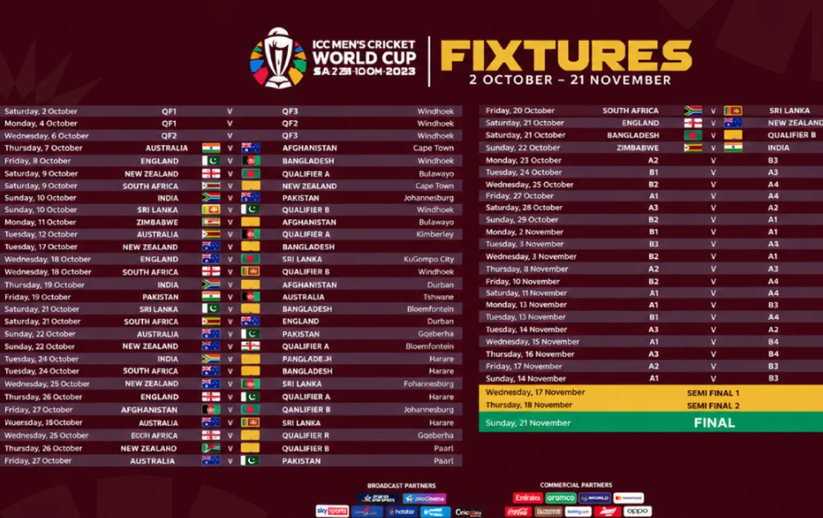 ICC Cricket World Cup 2027 schedule